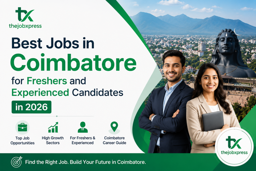 Best Jobs in Coimbatore for Freshers and Experienced Candidates in 2026 featuring professionals, Coimbatore cityscape, and TheJobXpress logo